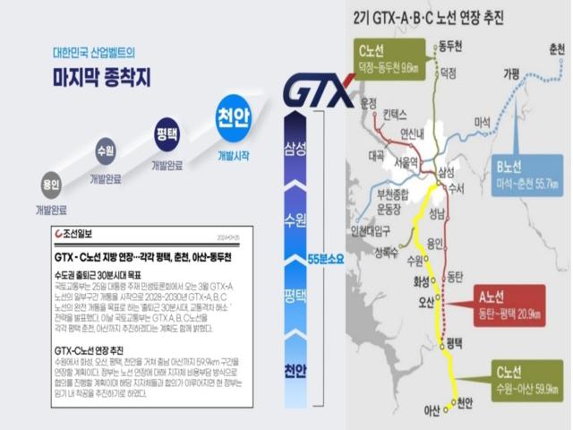 직산역 더리브 미래가치